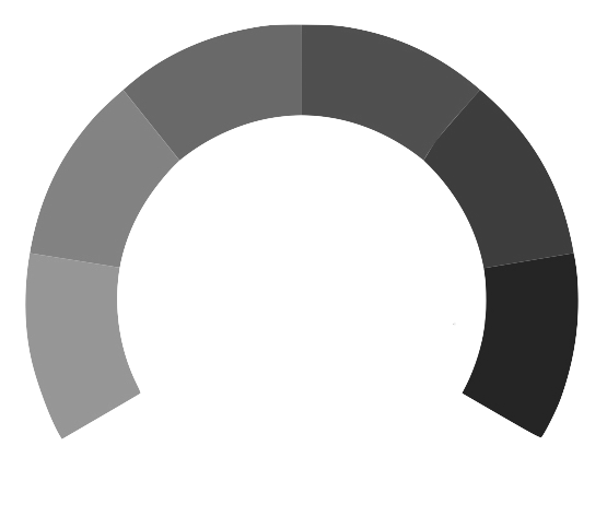 Link to Grading